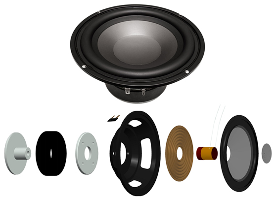 Taga Harmony TAV-507F - cecha 3